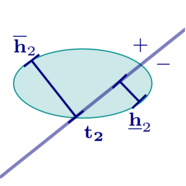 preprint_pacSTL_v2.png